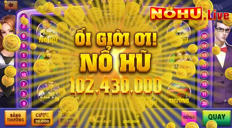 Truyện321 Chinh Phục Những Giấc Mơ Lớn Và Cách Kiếm Lợi Nhuận